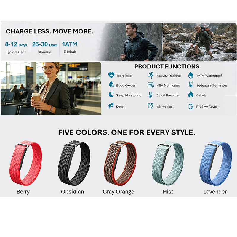 VALDUS สายรัดข้อมืออัจฉริยะสำห - Health Wellness Bracelet บทวิจารณ์และราคา