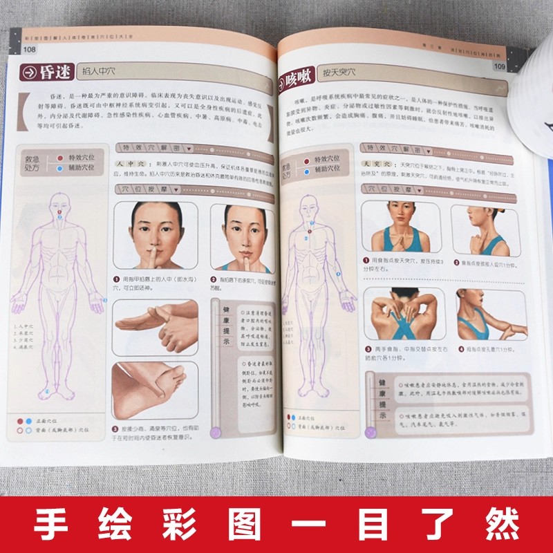 คู่มือการนวดจุดฝังเข็มและการดู - Health & Wellness Unlimited บทวิจารณ์และราคา